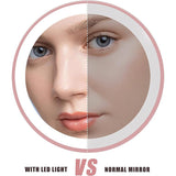 Travel Makeup Mirror With LED Light,  Magnifying Mirror With Light Perfect Wife Birthday Gift Ideas, 3.5 Inches 2 Side Compact Mirror Portable For Handbag, Purse, Pocket