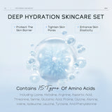 Hydrating Eye Cream Skin Care Product Set